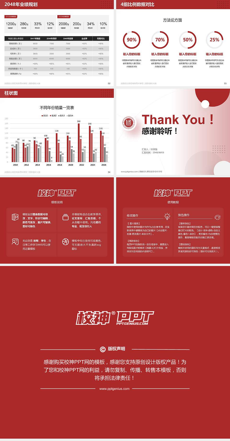 湖南幼儿师范高等专科学校全国大学生创新创业大赛计划书PPT模板4:3格式幻灯片预览图5