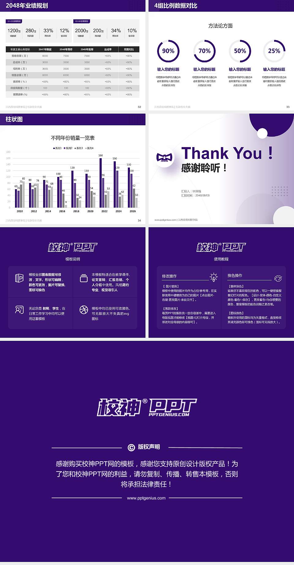 江西应用科技学院全国大学生创新创业大赛计划书PPT模板4:3格式幻灯片预览图5