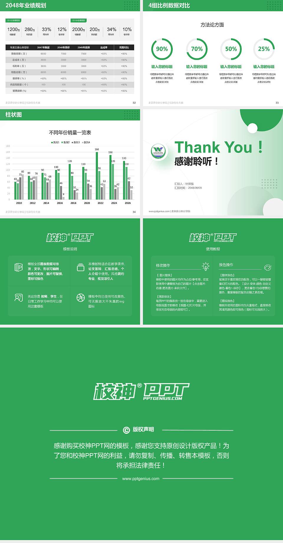 北京农业职业学院全国大学生创新创业大赛计划书PPT模板4:3格式幻灯片预览图5