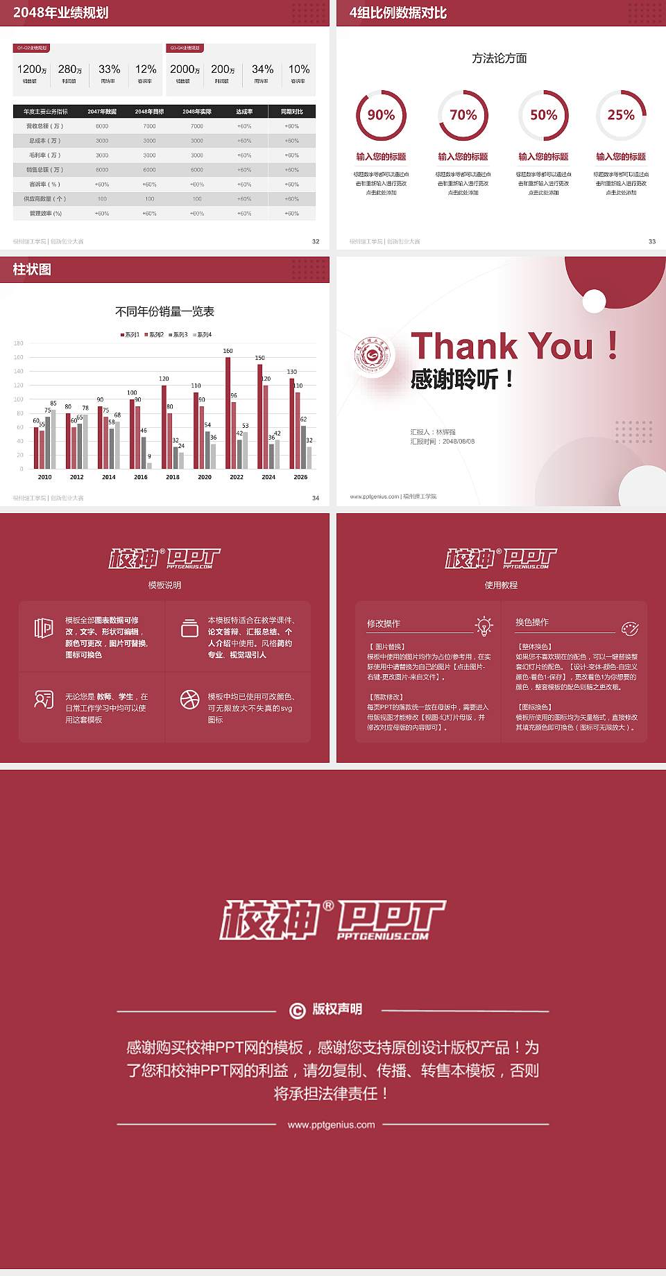 福州理工学院全国大学生创新创业大赛计划书PPT模板4:3格式幻灯片预览图5