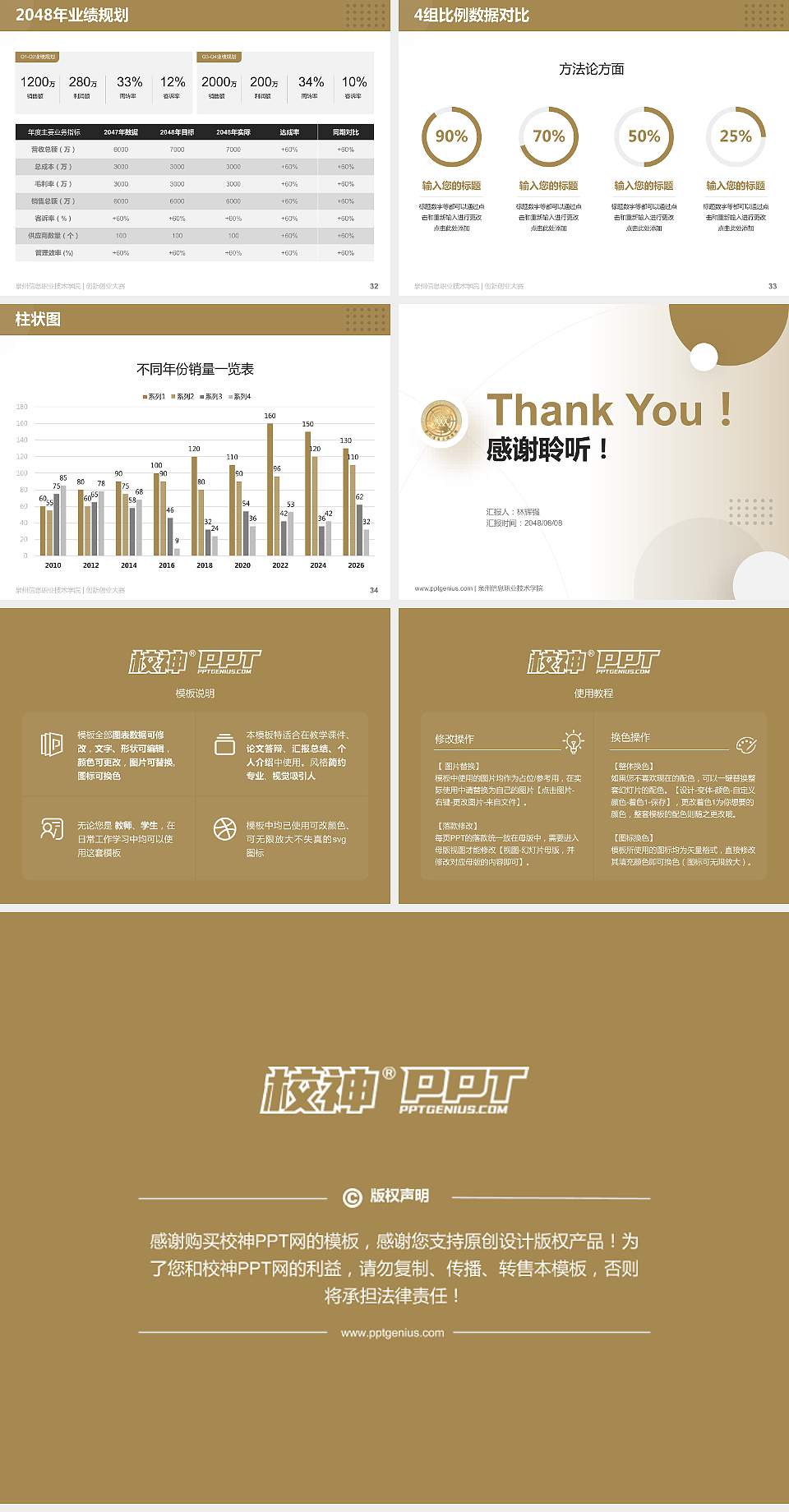 泉州信息职业技术学院全国大学生创新创业大赛计划书PPT模板4:3格式幻灯片预览图5