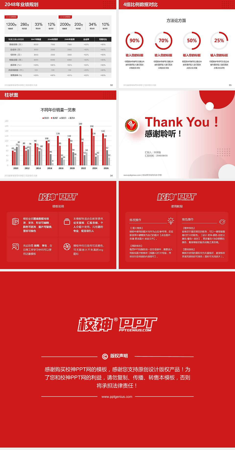 邢台医学高等专科学校全国大学生创新创业大赛计划书PPT模板4:3格式幻灯片预览图5