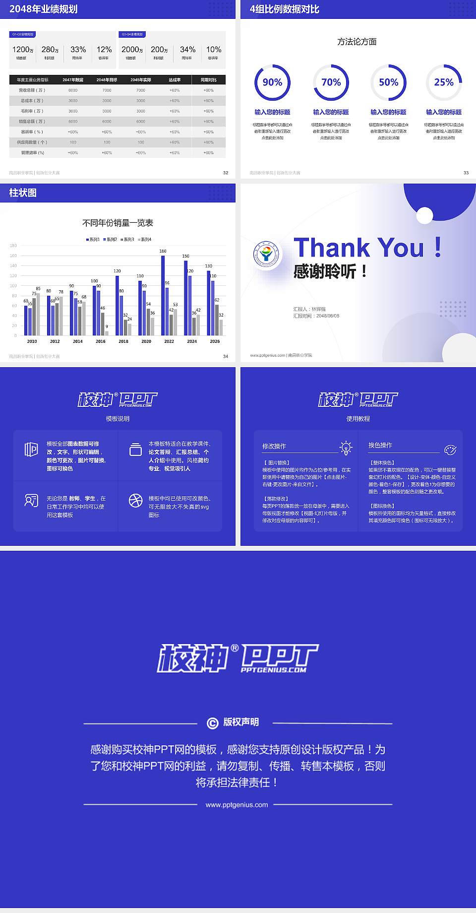 南昌职业学院全国大学生创新创业大赛计划书PPT模板4:3格式幻灯片预览图5