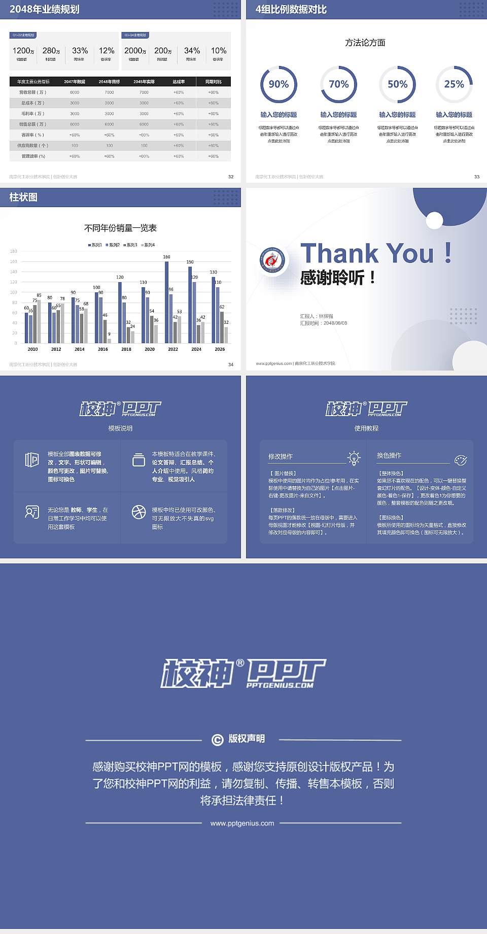 南京化工职业技术学院全国大学生创新创业大赛计划书PPT模板4:3格式幻灯片预览图5