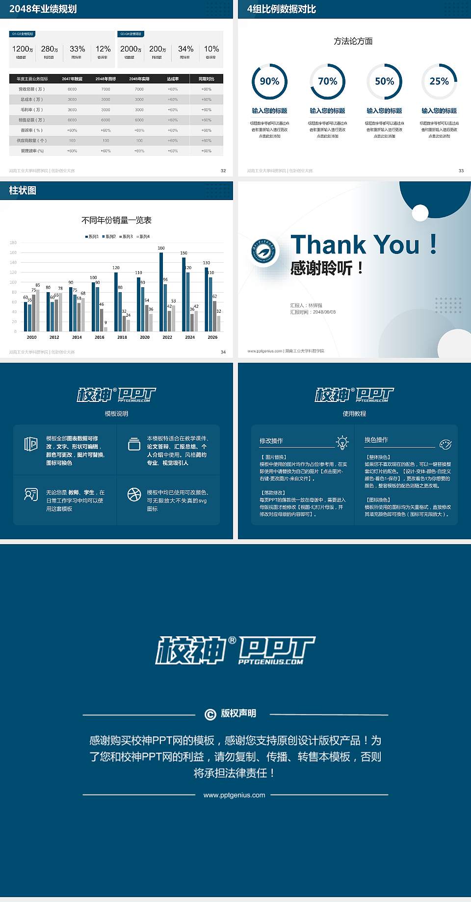 湖南工业大学科技学院全国大学生创新创业大赛计划书PPT模板4:3格式幻灯片预览图5