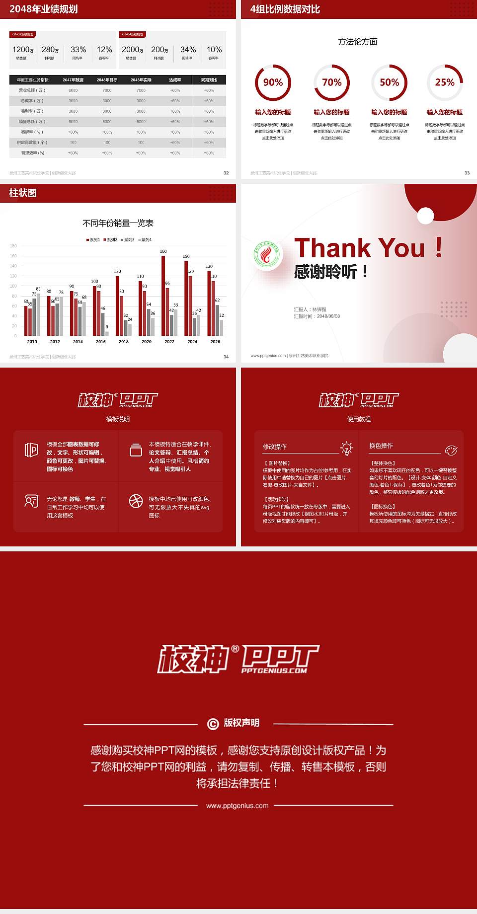 泉州工艺美术职业学院全国大学生创新创业大赛计划书PPT模板4:3格式幻灯片预览图5
