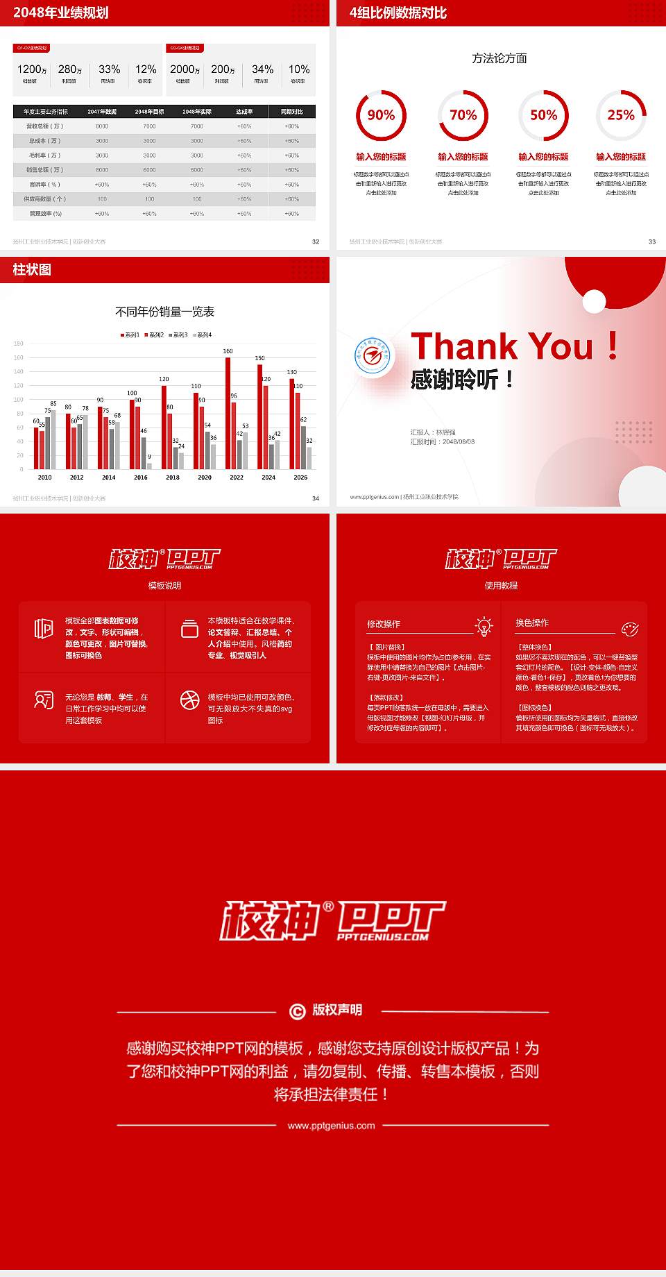 扬州工业职业技术学院全国大学生创新创业大赛计划书PPT模板4:3格式幻灯片预览图5