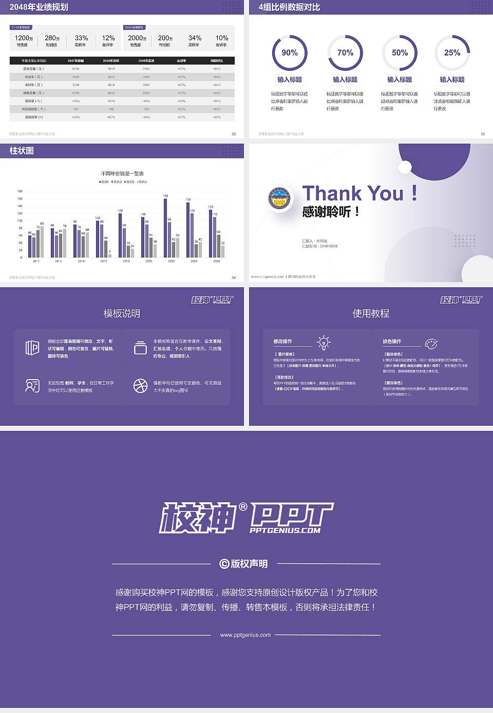 揭阳职业技术学院全国大学生创新创业大赛计划书PPT模板16:9格式幻灯片预览图5