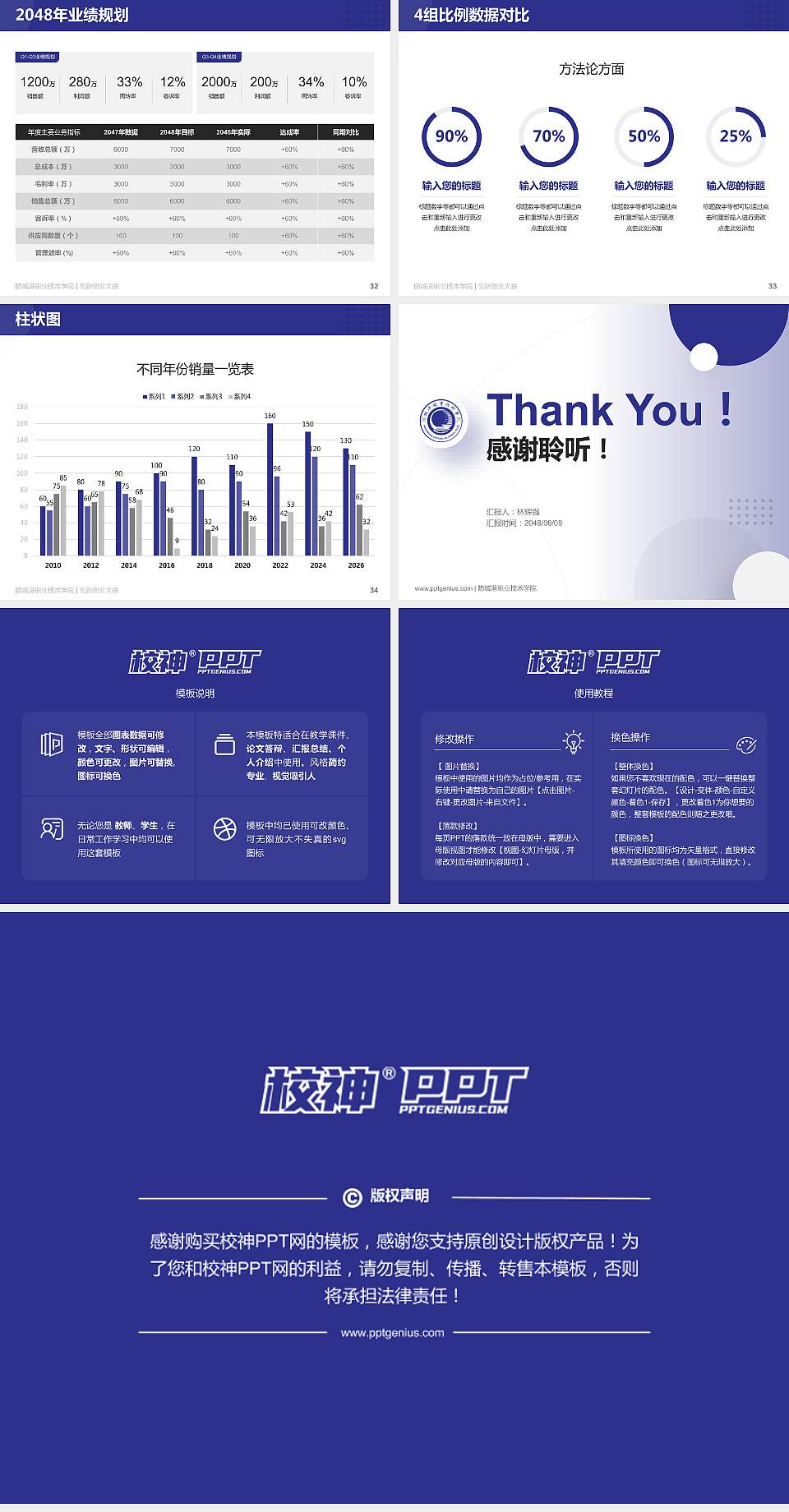 防城港职业技术学院全国大学生创新创业大赛计划书PPT模板4:3格式幻灯片预览图5