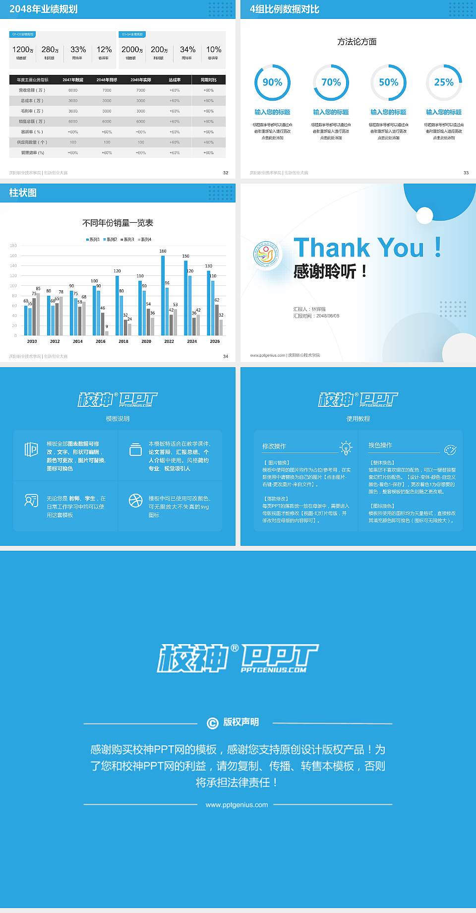 庆阳职业技术学院全国大学生创新创业大赛计划书PPT模板4:3格式幻灯片预览图5