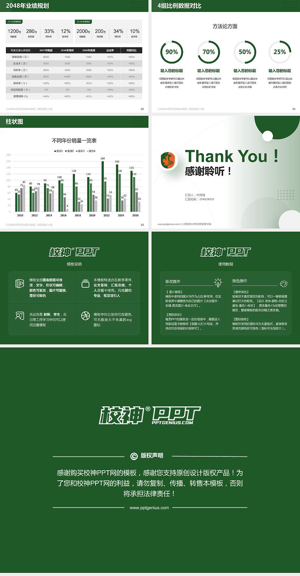 江西枫林涉外经贸职业学院全国大学生创新创业大赛计划书PPT模板4:3格式幻灯片预览图5