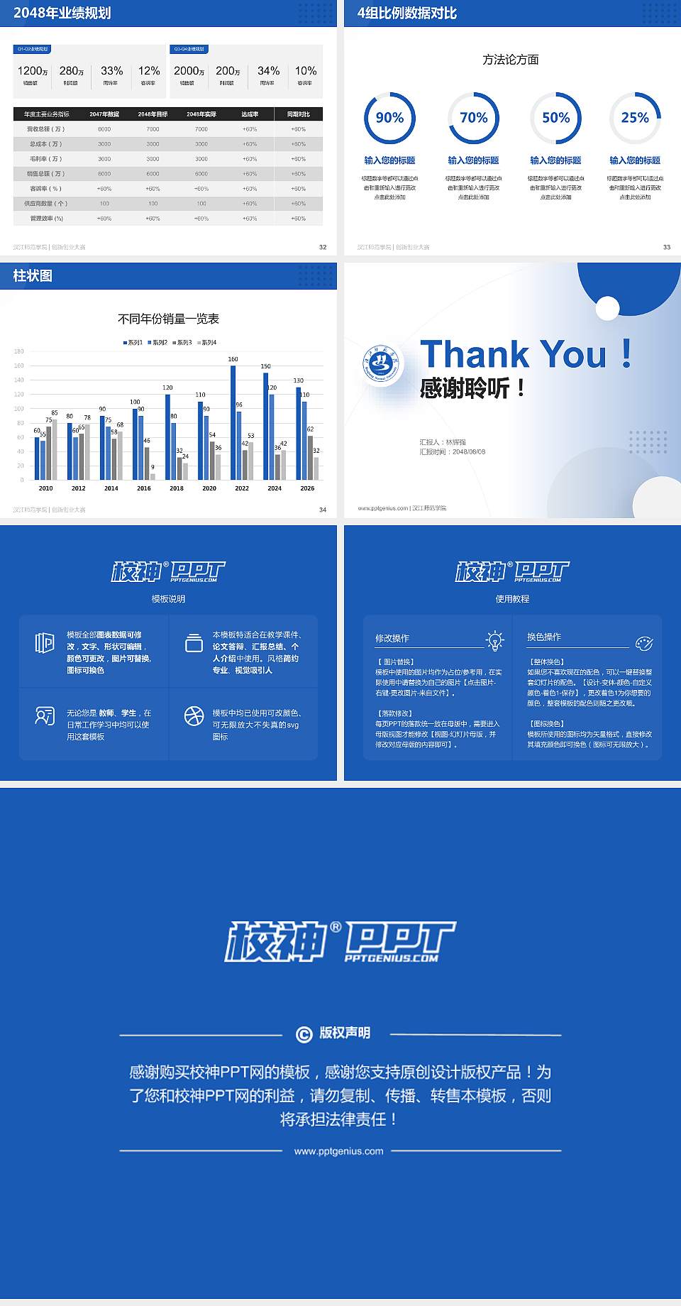 汉江师范学院全国大学生创新创业大赛计划书PPT模板4:3格式幻灯片预览图5