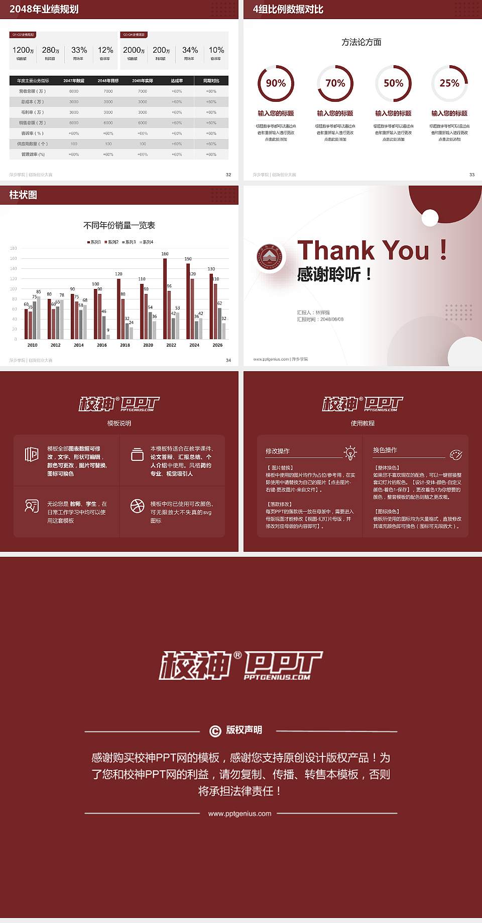 萍乡学院全国大学生创新创业大赛计划书PPT模板4:3格式幻灯片预览图5