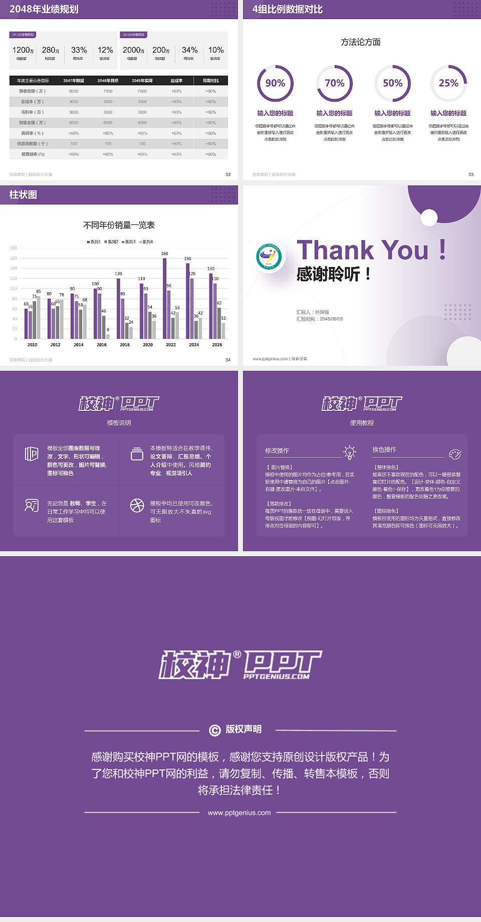 宜春学院全国大学生创新创业大赛计划书PPT模板4:3格式幻灯片预览图5