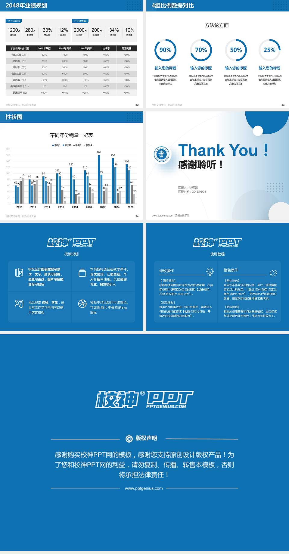 沧州交通学院全国大学生创新创业大赛计划书PPT模板4:3格式幻灯片预览图5