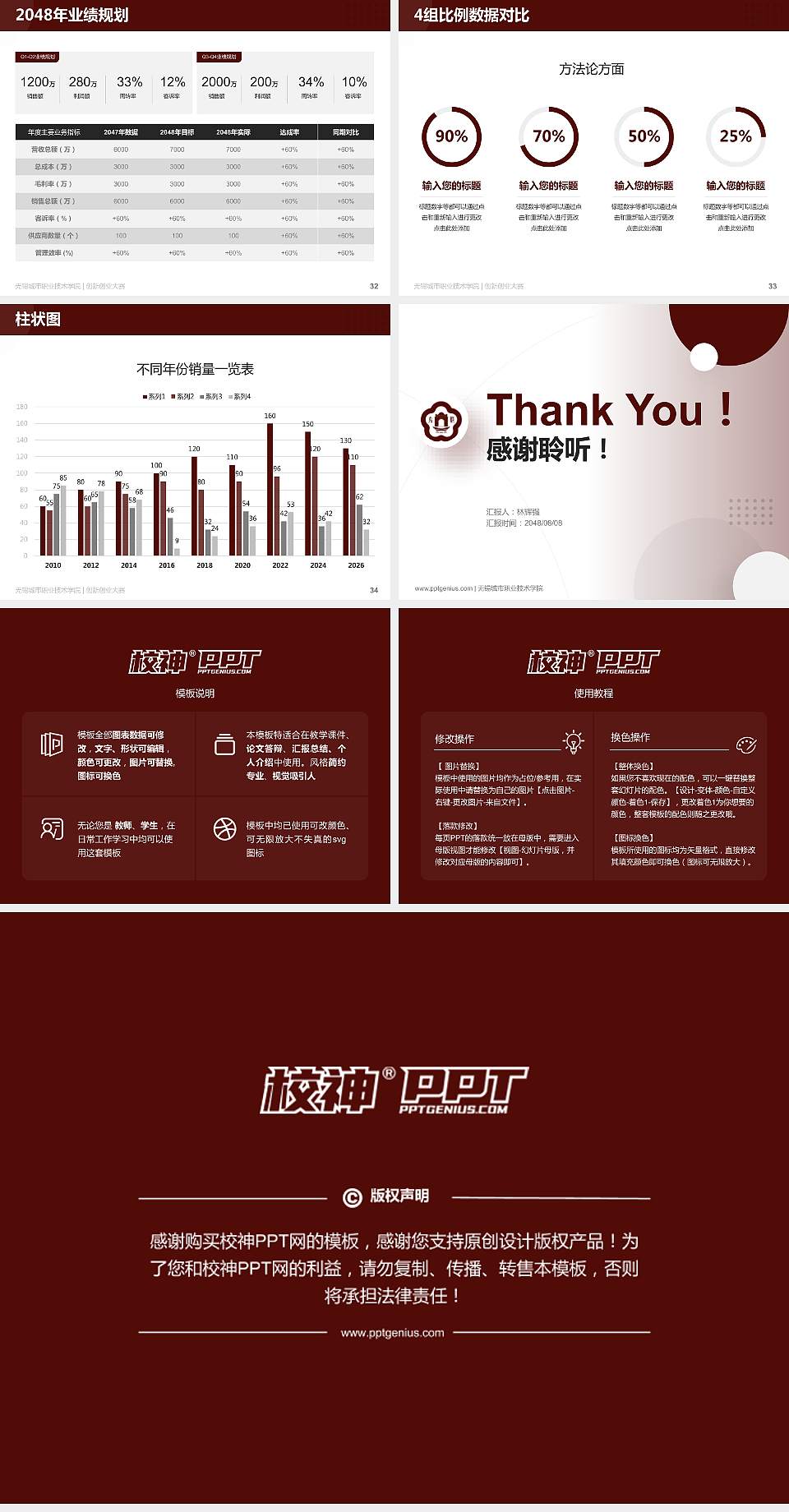 无锡城市职业技术学院全国大学生创新创业大赛计划书PPT模板4:3格式幻灯片预览图5