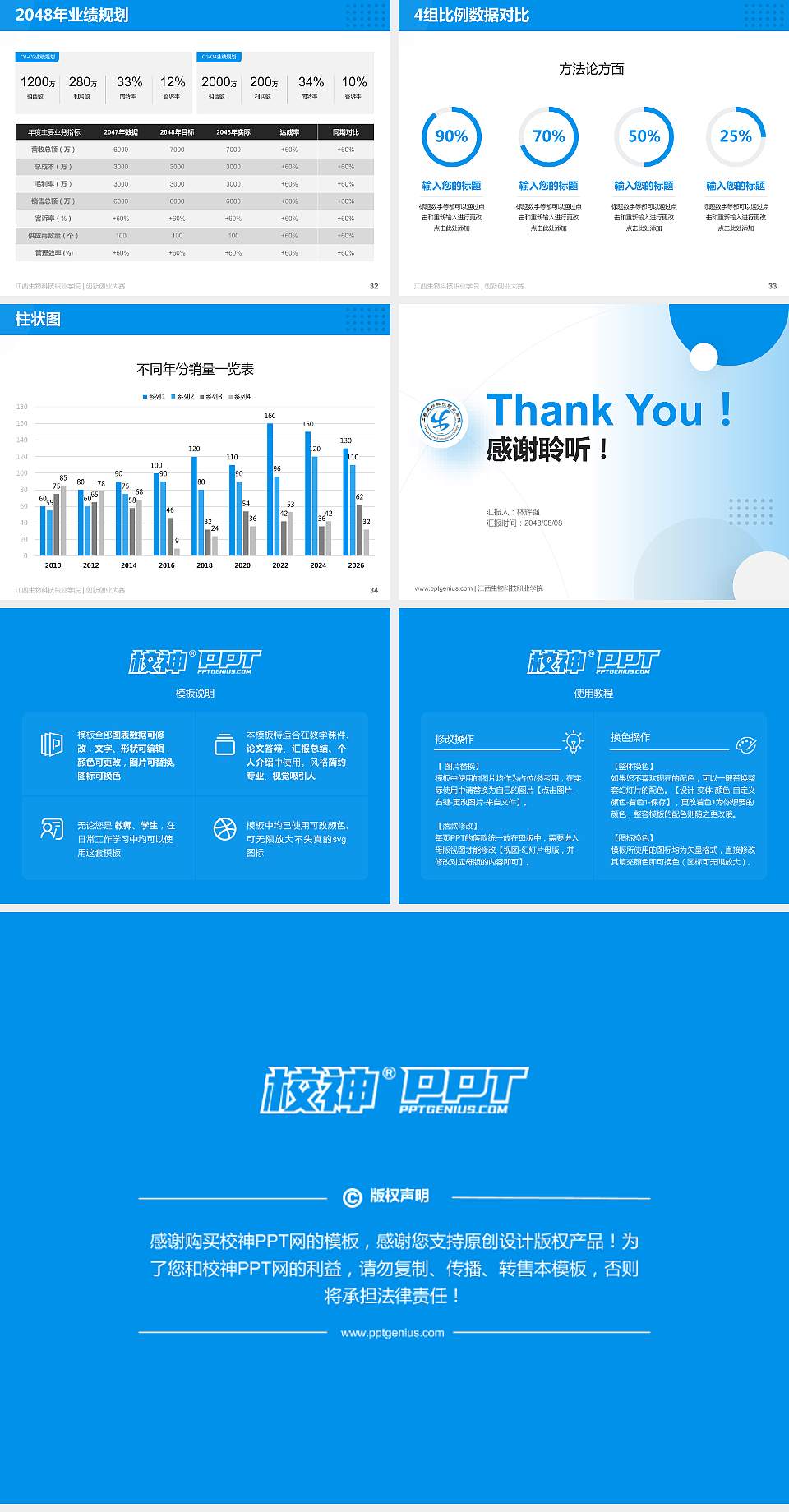 江西生物科技职业学院全国大学生创新创业大赛计划书PPT模板4:3格式幻灯片预览图5