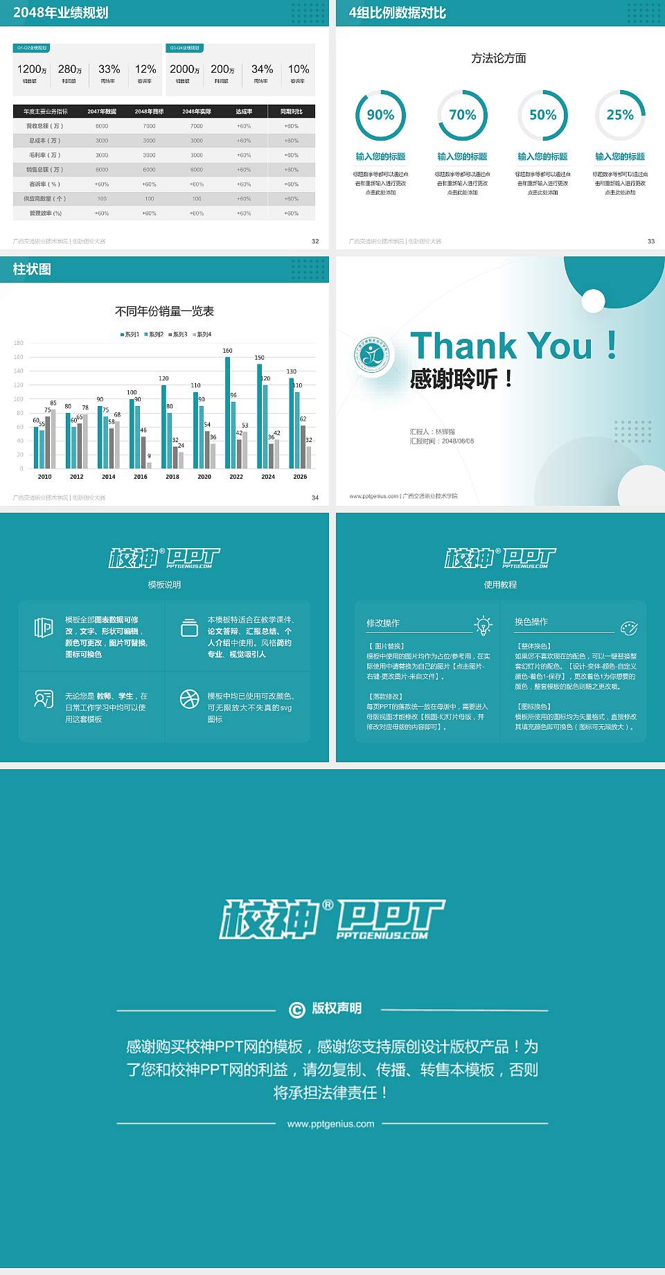广西交通职业技术学院全国大学生创新创业大赛计划书PPT模板4:3格式幻灯片预览图5