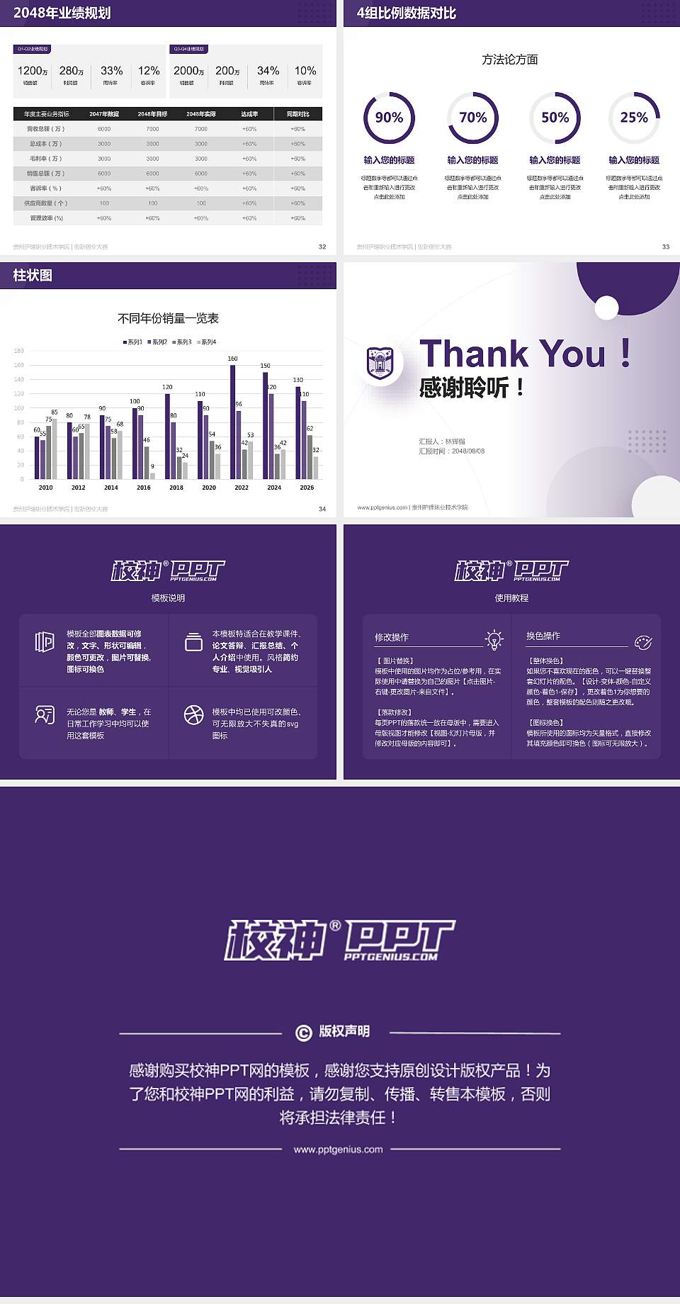 贵州护理职业技术学院全国大学生创新创业大赛计划书PPT模板4:3格式幻灯片预览图5