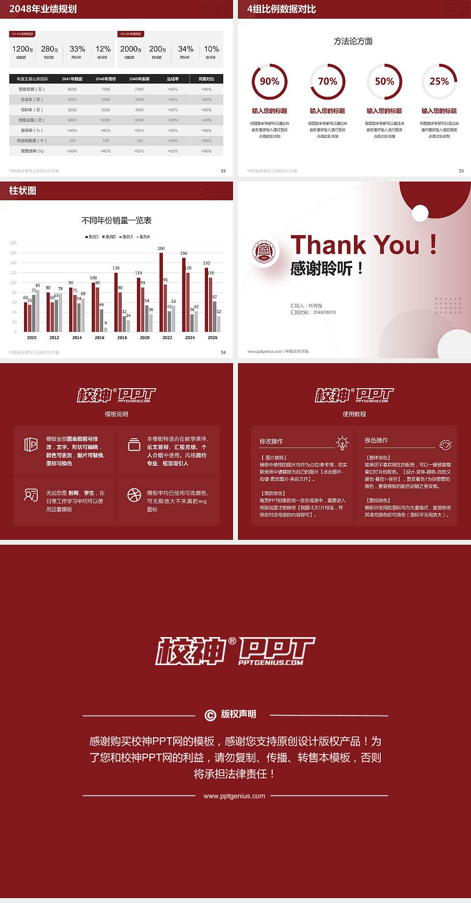 中国音乐学院全国大学生创新创业大赛计划书PPT模板4:3格式幻灯片预览图5