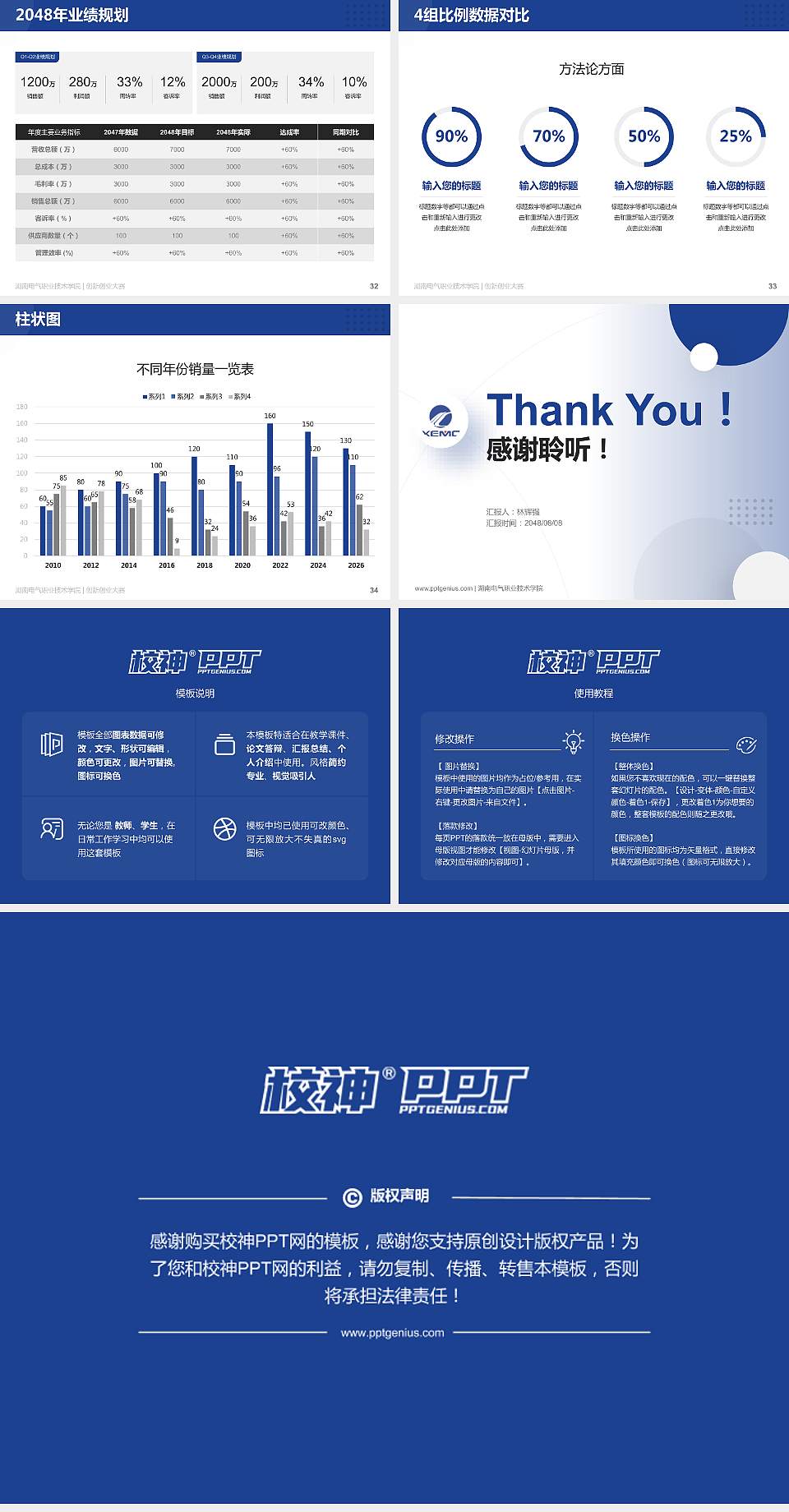 湖南电气职业技术学院全国大学生创新创业大赛计划书PPT模板4:3格式幻灯片预览图5