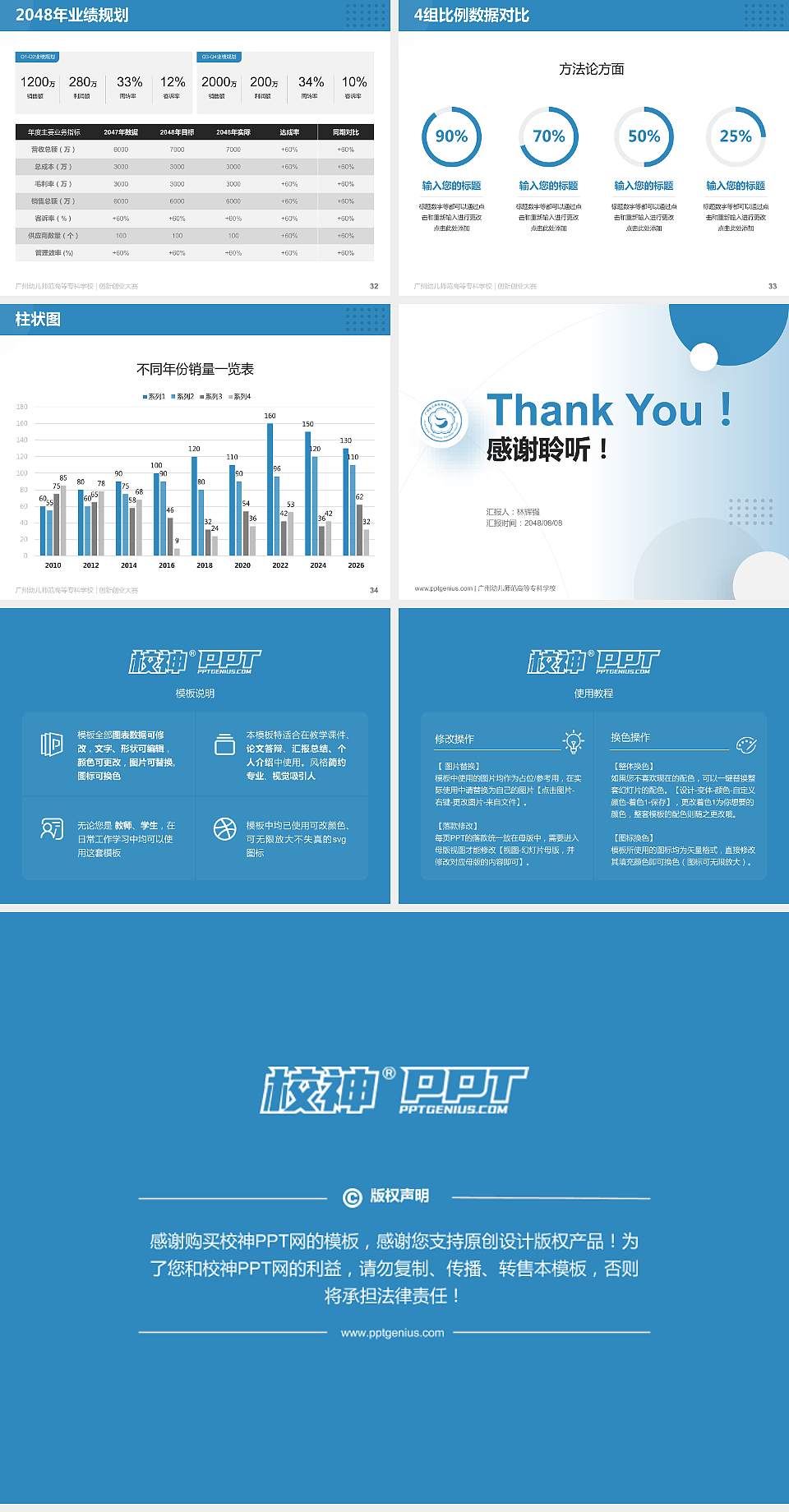 广州幼儿师范高等专科学校全国大学生创新创业大赛计划书PPT模板4:3格式幻灯片预览图5