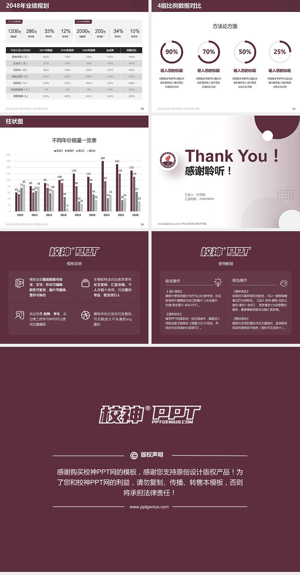 中山火炬职业技术学院全国大学生创新创业大赛计划书PPT模板4:3格式幻灯片预览图5