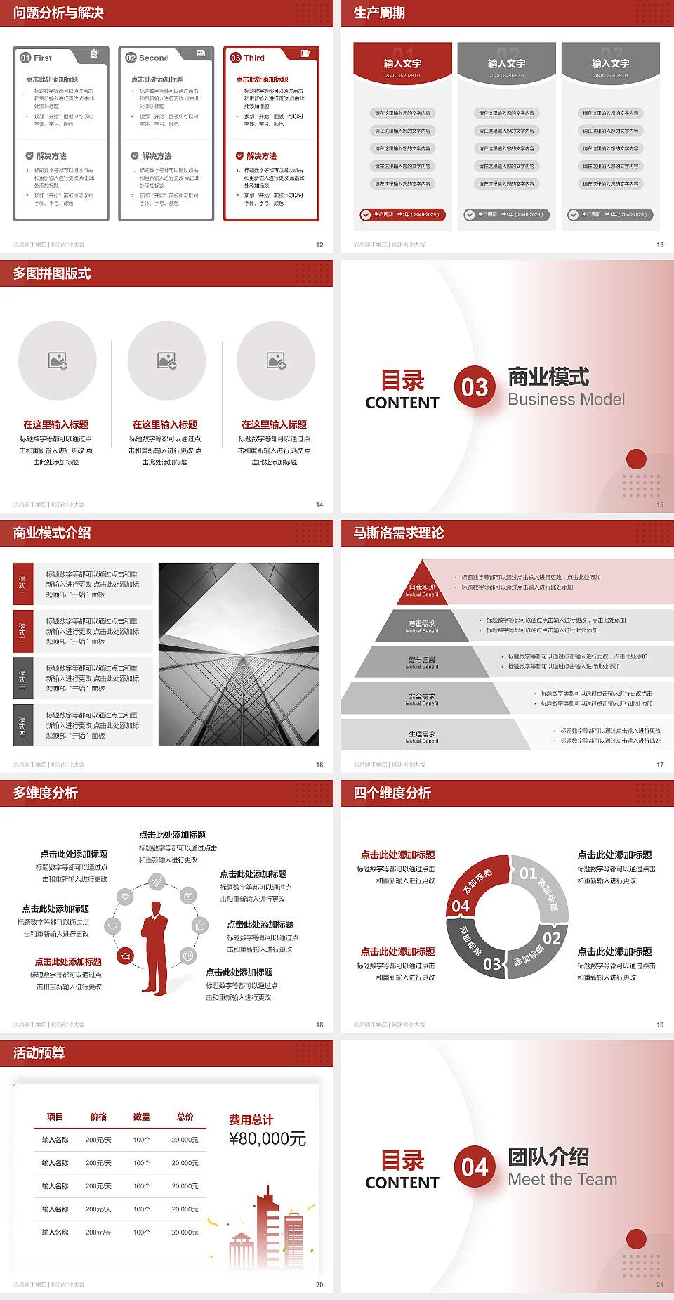 武昌理工学院全国大学生创新创业大赛计划书PPT模板4:3格式幻灯片预览图3