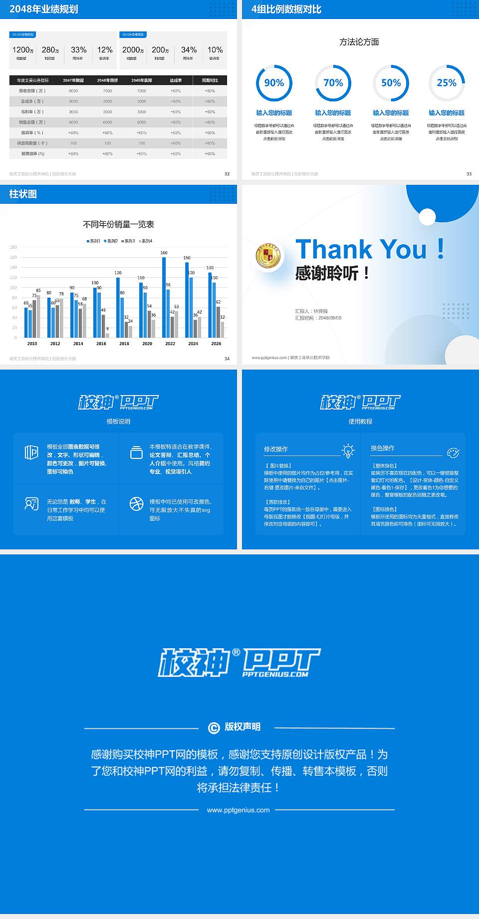 肇庆工商职业技术学院全国大学生创新创业大赛计划书PPT模板4:3格式幻灯片预览图5