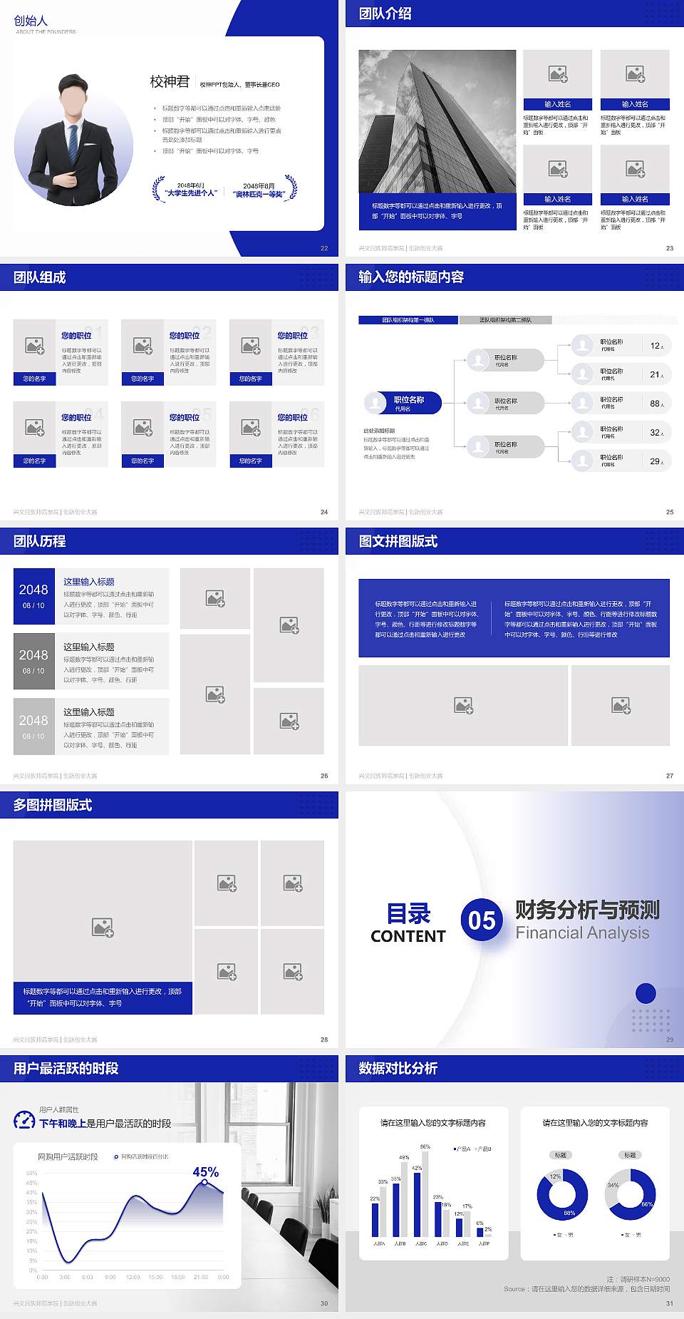 兴义民族师范学院全国大学生创新创业大赛计划书PPT模板4:3格式幻灯片预览图4