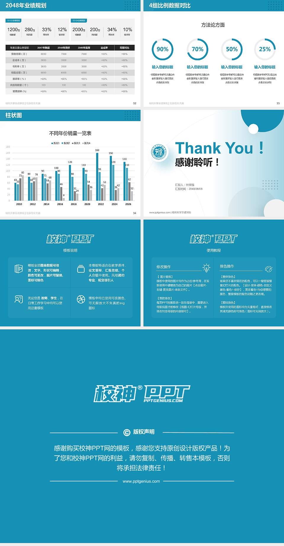 福州大学至诚学院全国大学生创新创业大赛计划书PPT模板4:3格式幻灯片预览图5