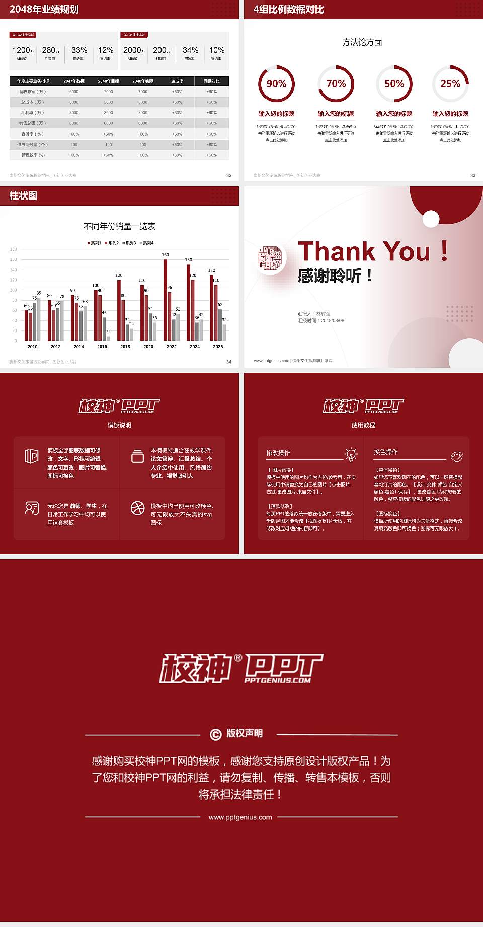 贵州文化旅游职业学院全国大学生创新创业大赛计划书PPT模板4:3格式幻灯片预览图5