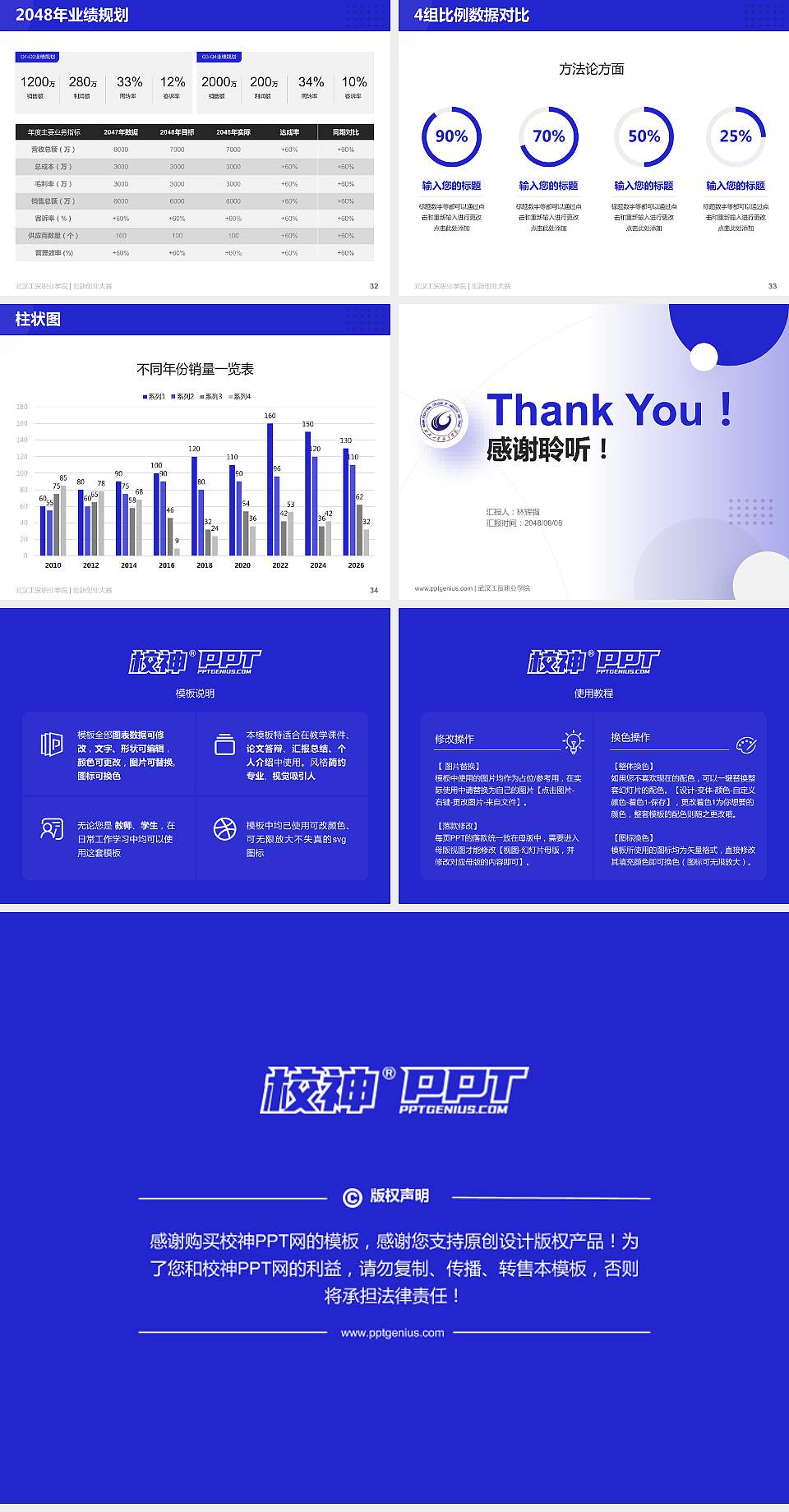 武汉工贸职业学院全国大学生创新创业大赛计划书PPT模板4:3格式幻灯片预览图5