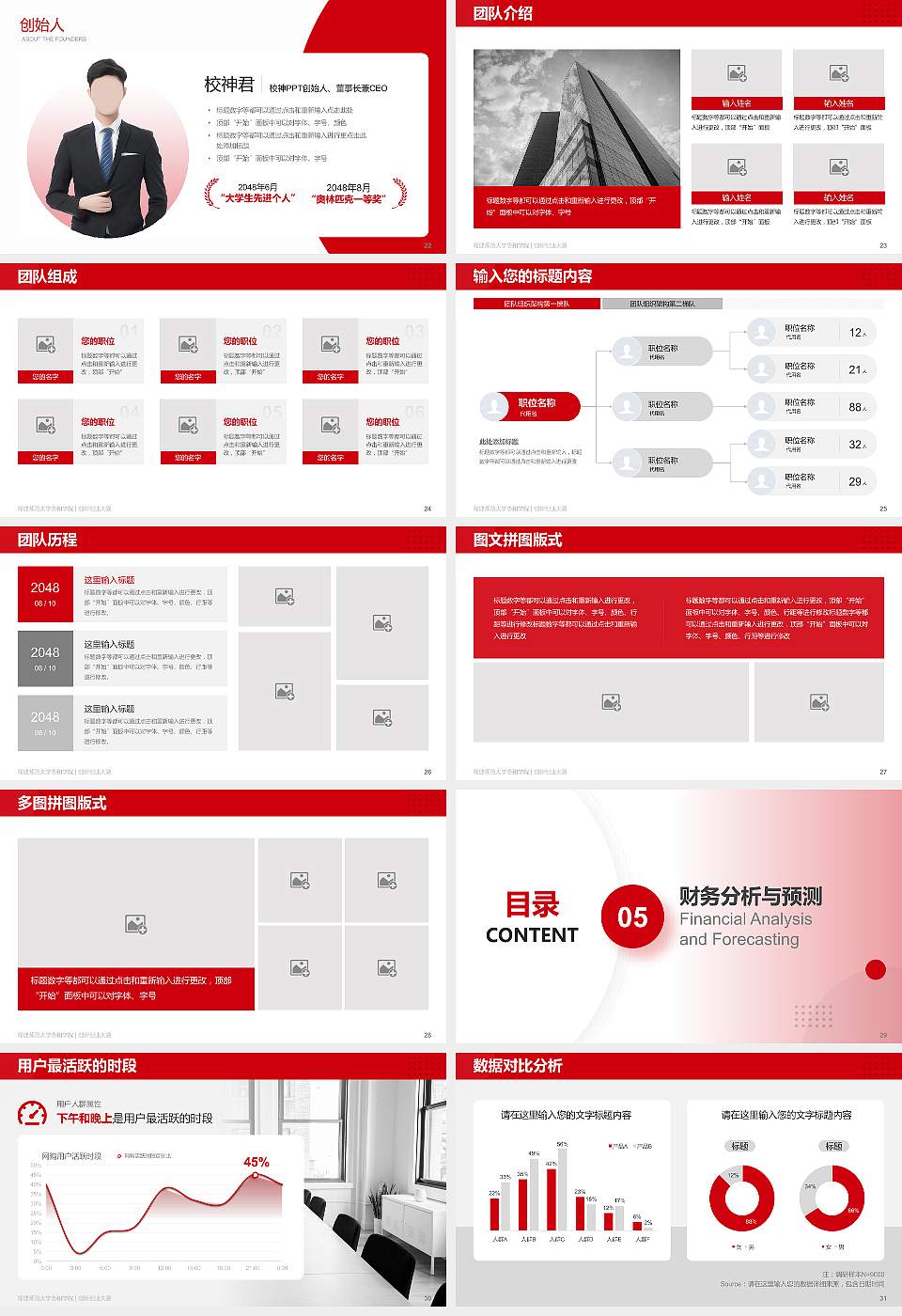福建师范大学协和学院全国大学生创新创业大赛计划书PPT模板16:9格式幻灯片预览图4