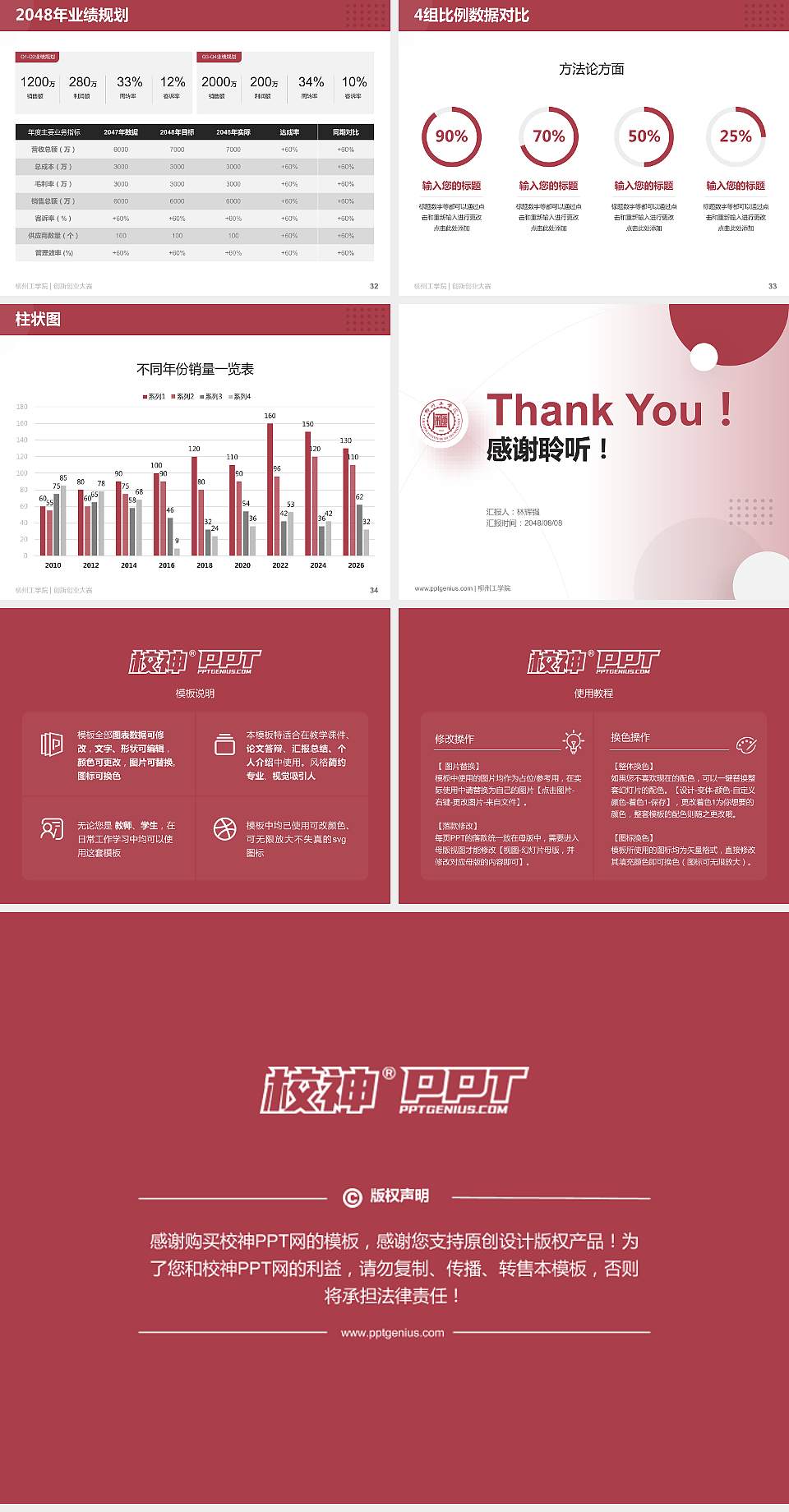 柳州工学院全国大学生创新创业大赛计划书PPT模板4:3格式幻灯片预览图5