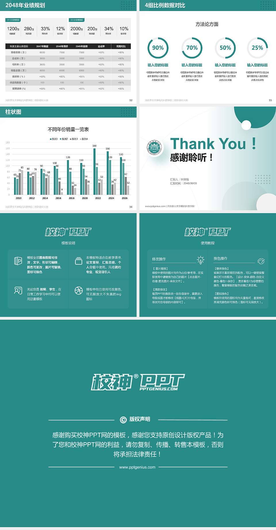 河北农业大学现代科技学院全国大学生创新创业大赛计划书PPT模板4:3格式幻灯片预览图5