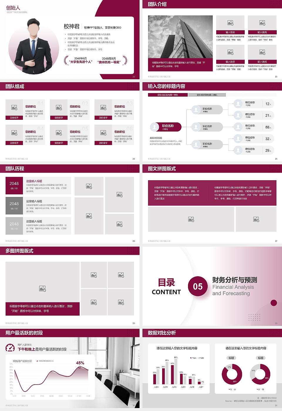 中央音乐学院全国大学生创新创业大赛计划书PPT模板16:9格式幻灯片预览图4