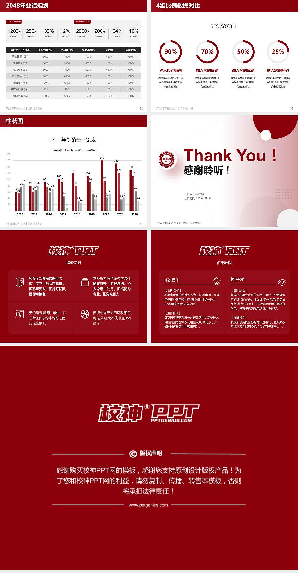 广西城市职业大学全国大学生创新创业大赛计划书PPT模板4:3格式幻灯片预览图5