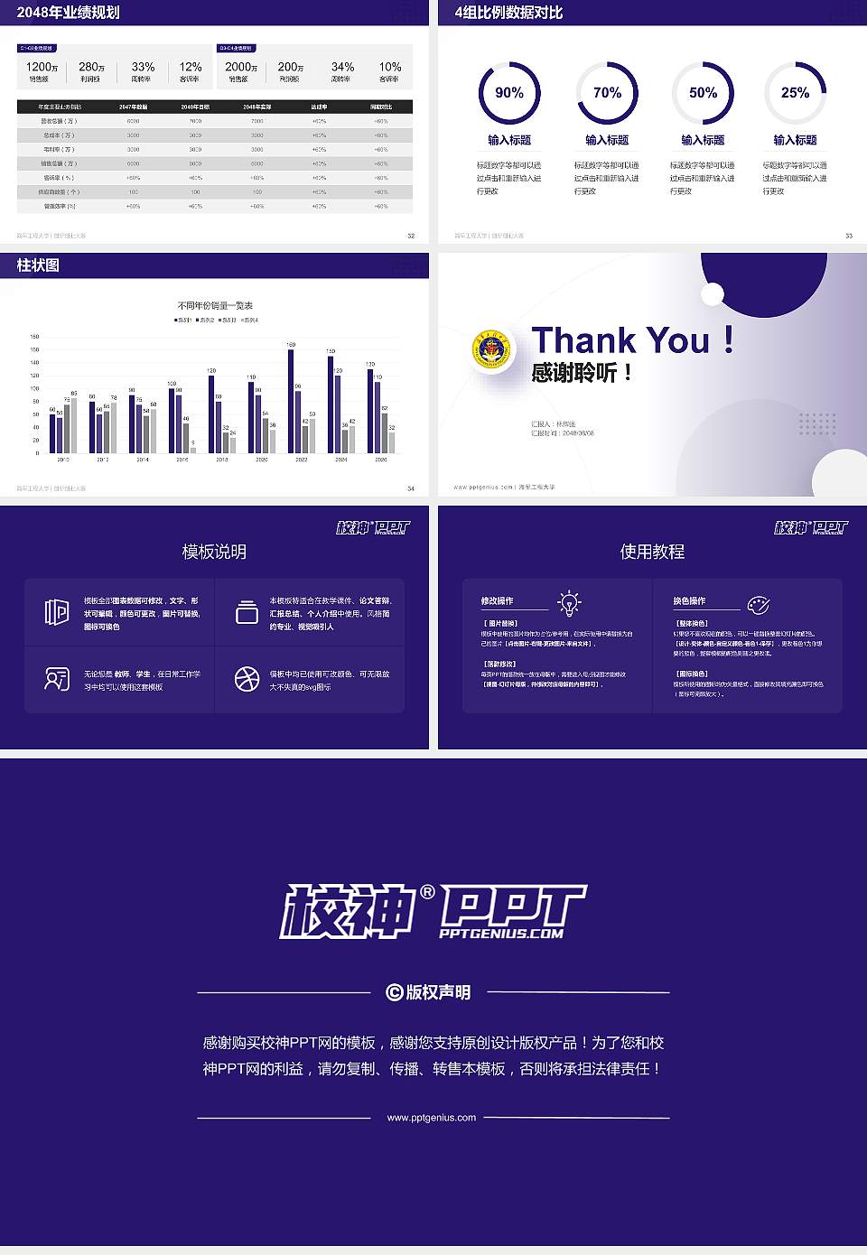 海军工程大学全国大学生创新创业大赛计划书PPT模板16:9格式幻灯片预览图5