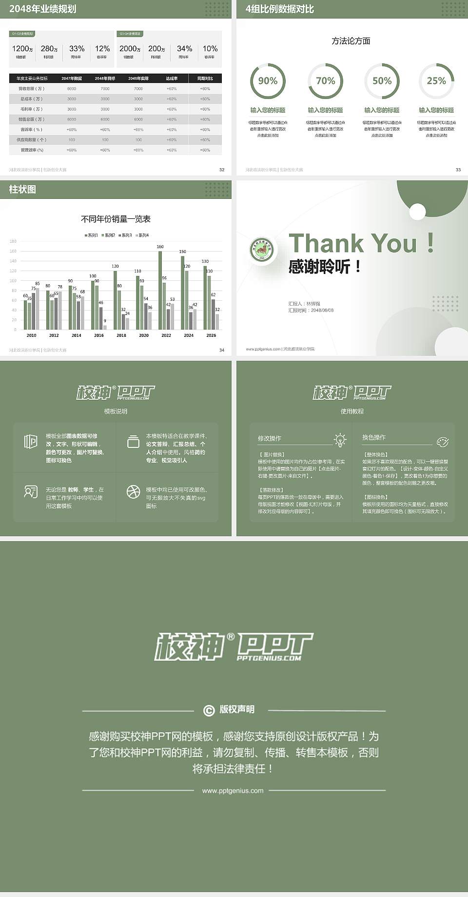 河北政法职业学院全国大学生创新创业大赛计划书PPT模板4:3格式幻灯片预览图5