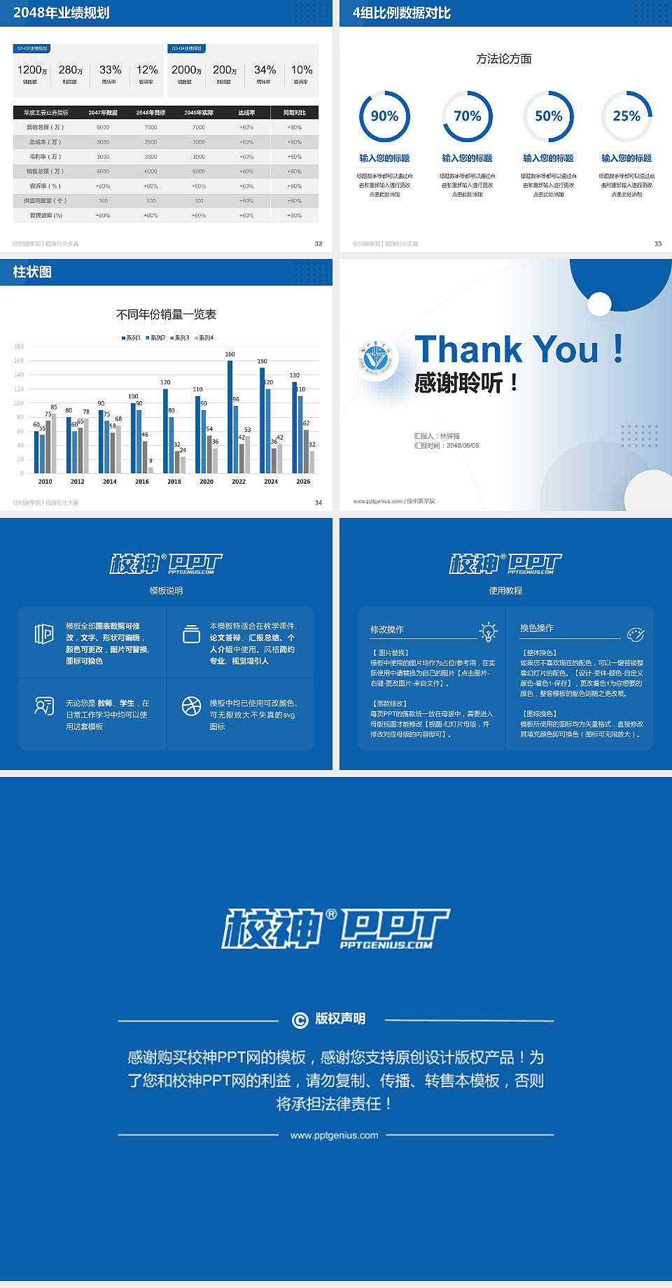徐州医学院全国大学生创新创业大赛计划书PPT模板4:3格式幻灯片预览图5