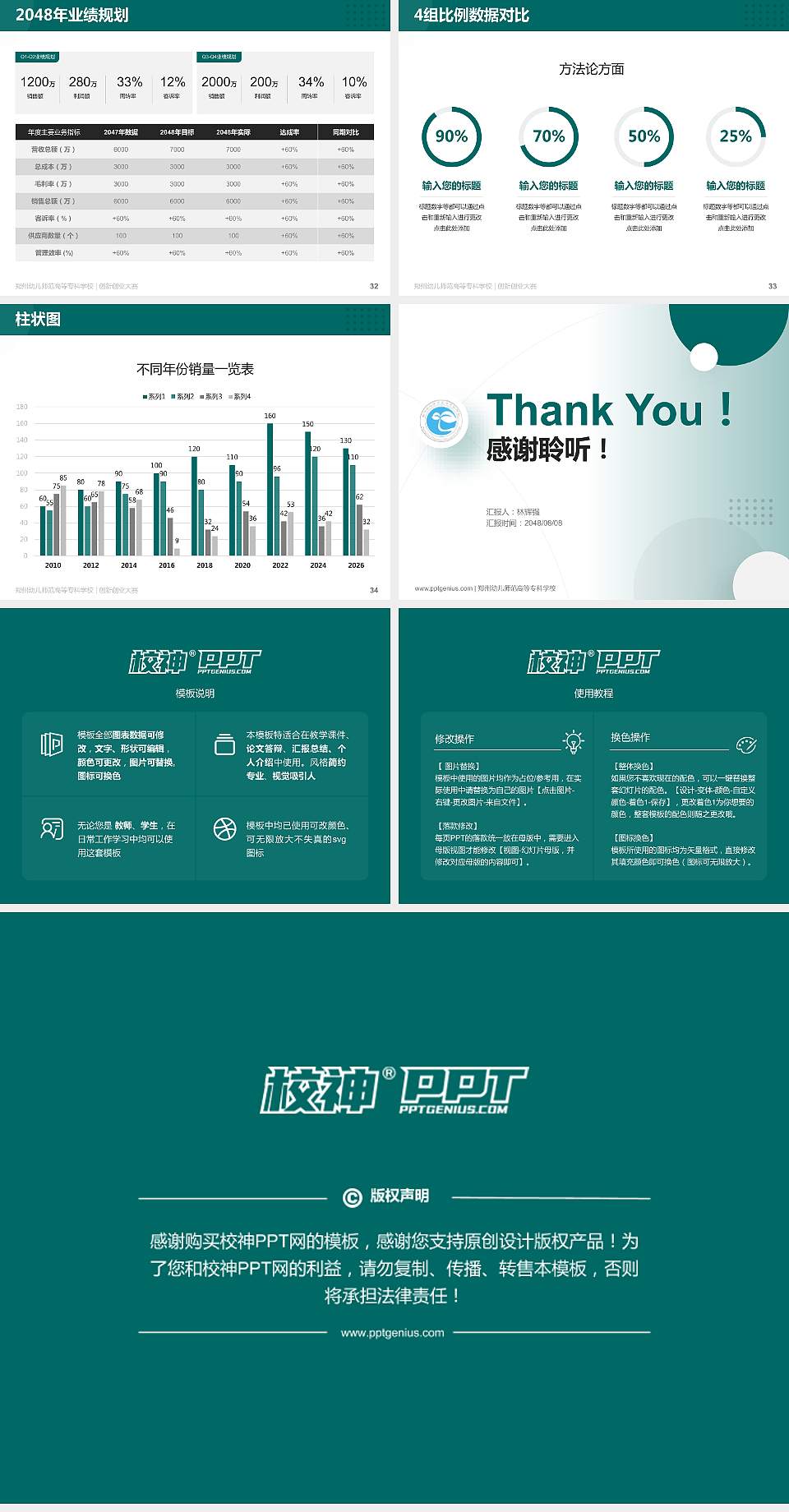 郑州幼儿师范高等专科学校全国大学生创新创业大赛计划书PPT模板4:3格式幻灯片预览图5