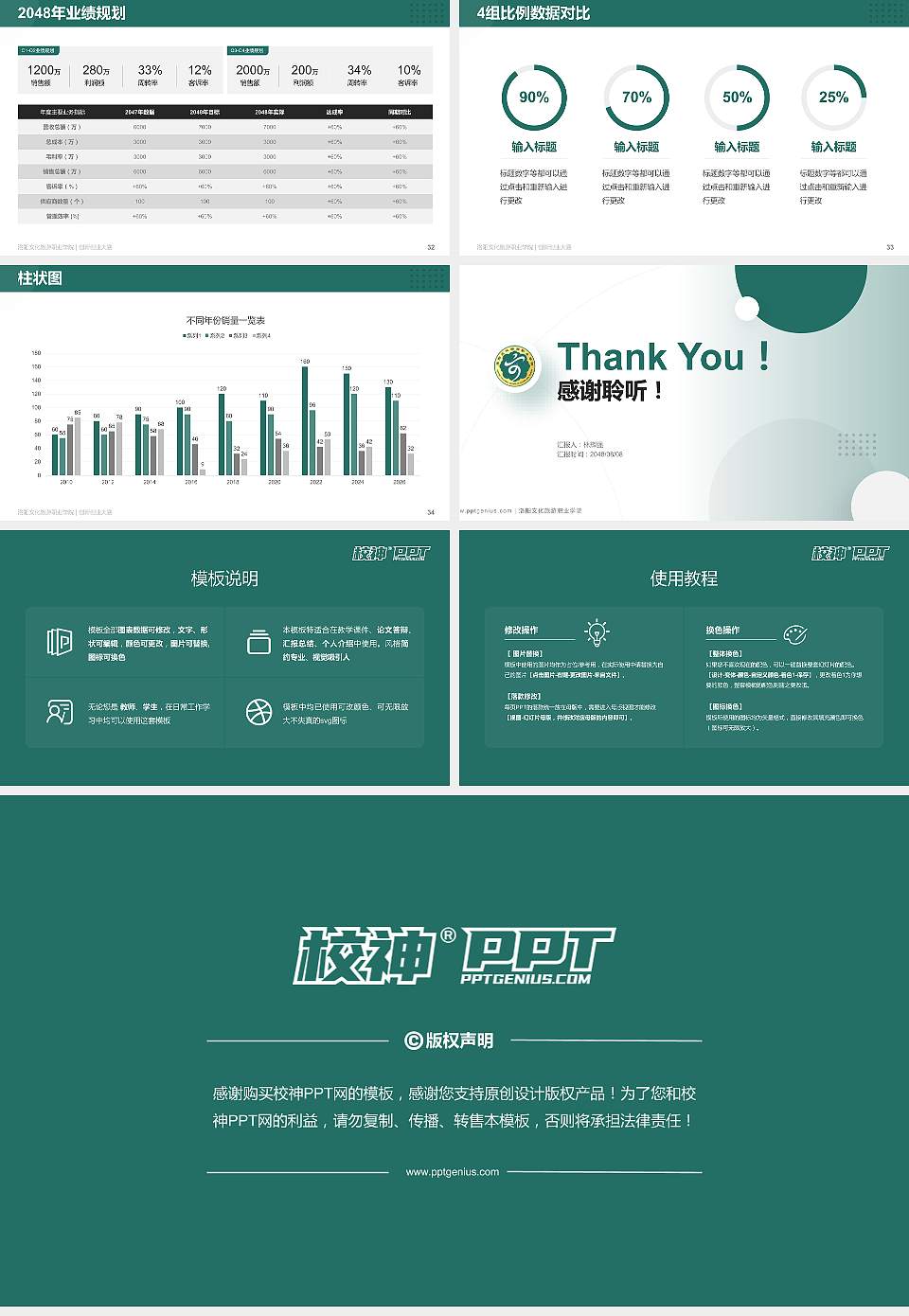洛阳文化旅游职业学院全国大学生创新创业大赛计划书PPT模板16:9格式幻灯片预览图5