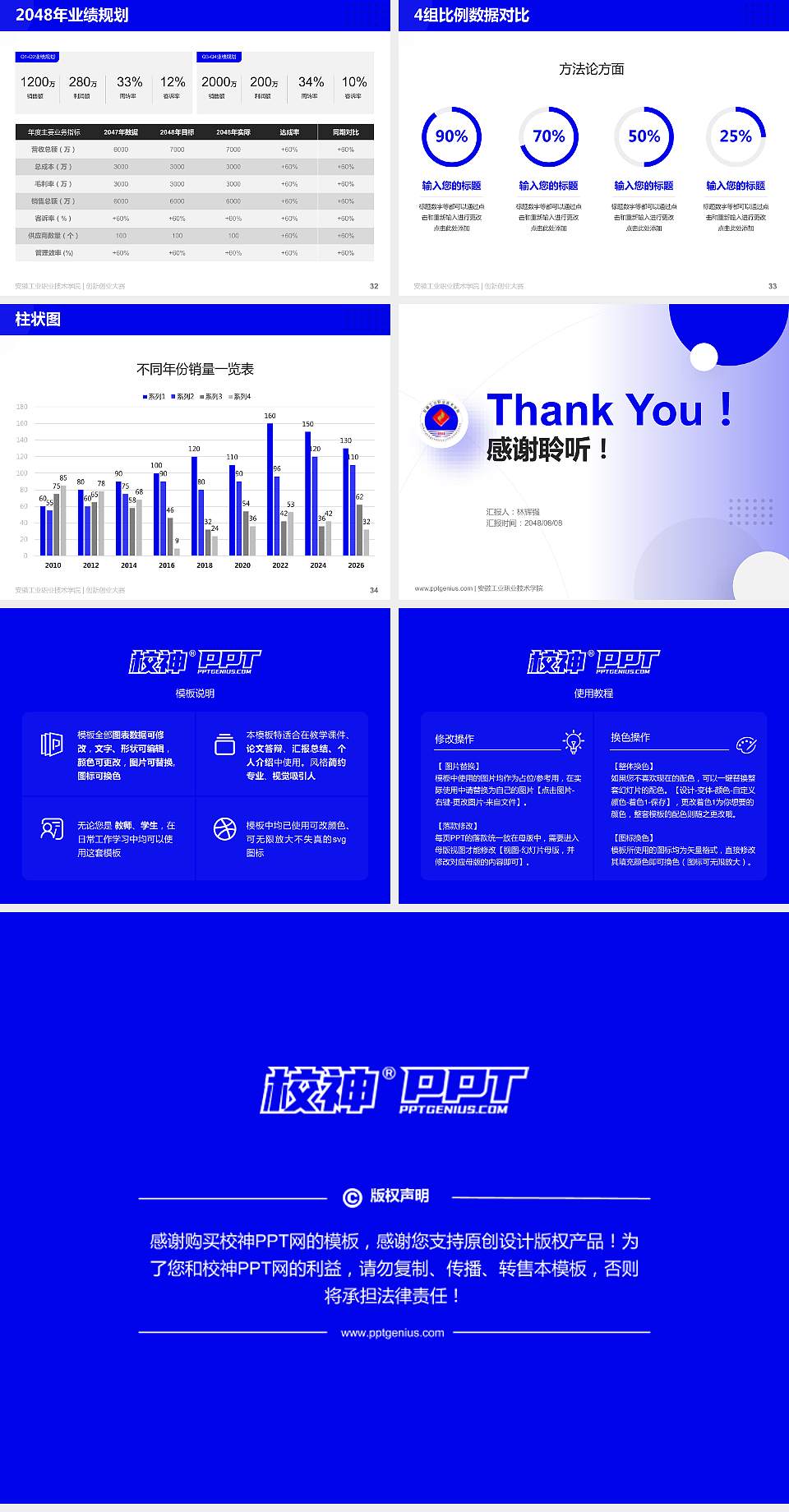 安徽工业职业技术学院全国大学生创新创业大赛计划书PPT模板4:3格式幻灯片预览图5