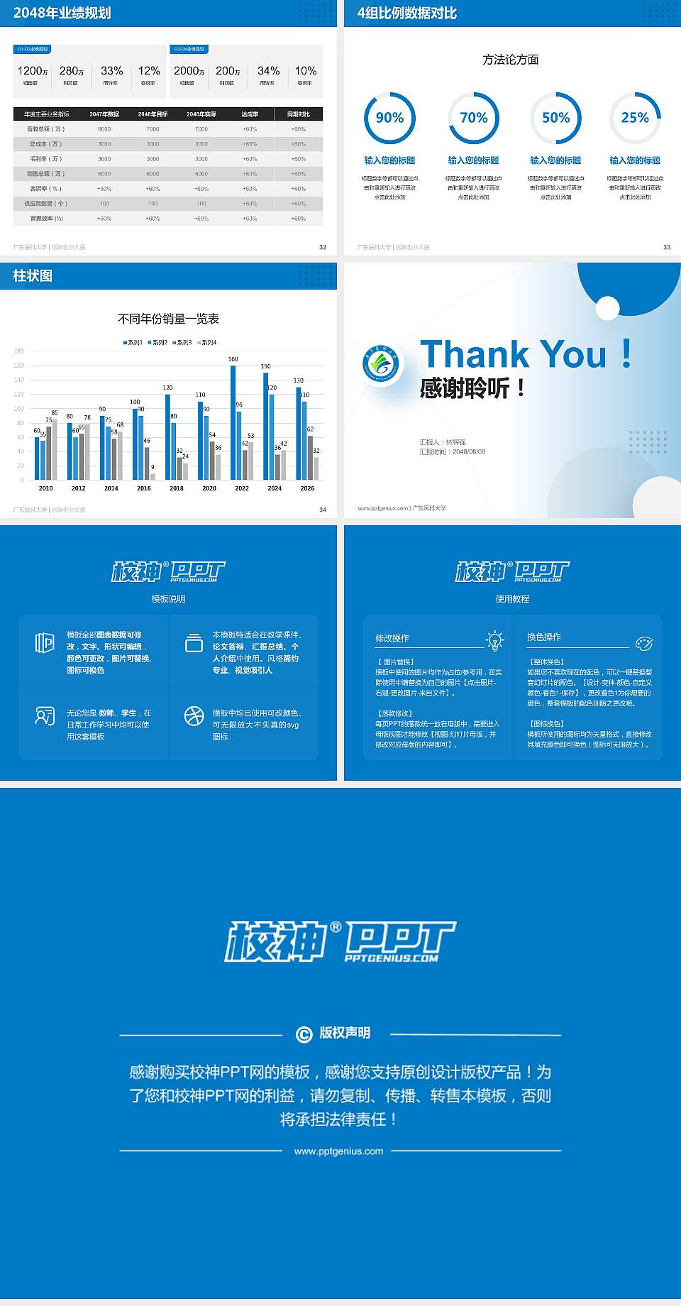 广东医科大学全国大学生创新创业大赛计划书PPT模板4:3格式幻灯片预览图5