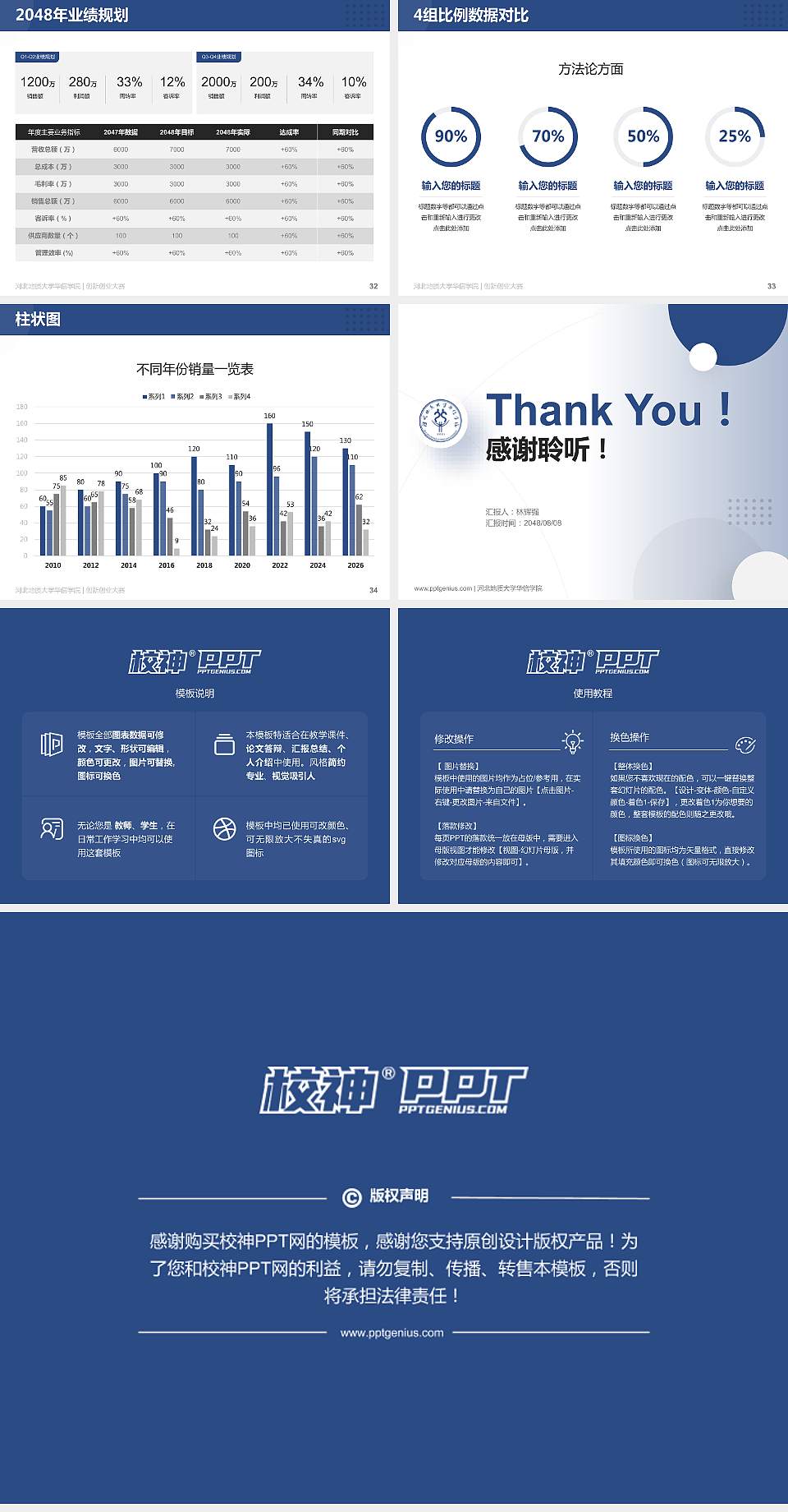 河北地质大学华信学院全国大学生创新创业大赛计划书PPT模板4:3格式幻灯片预览图5