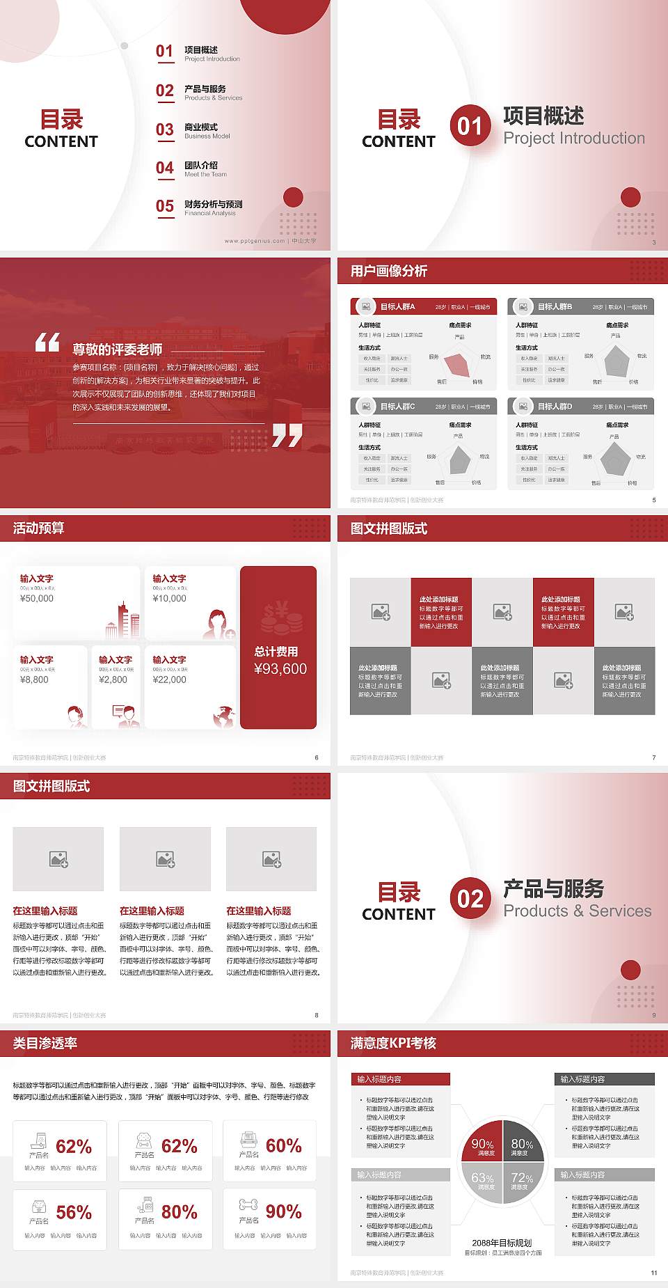 南京特殊教育师范学院全国大学生创新创业大赛计划书PPT模板4:3格式幻灯片预览图2