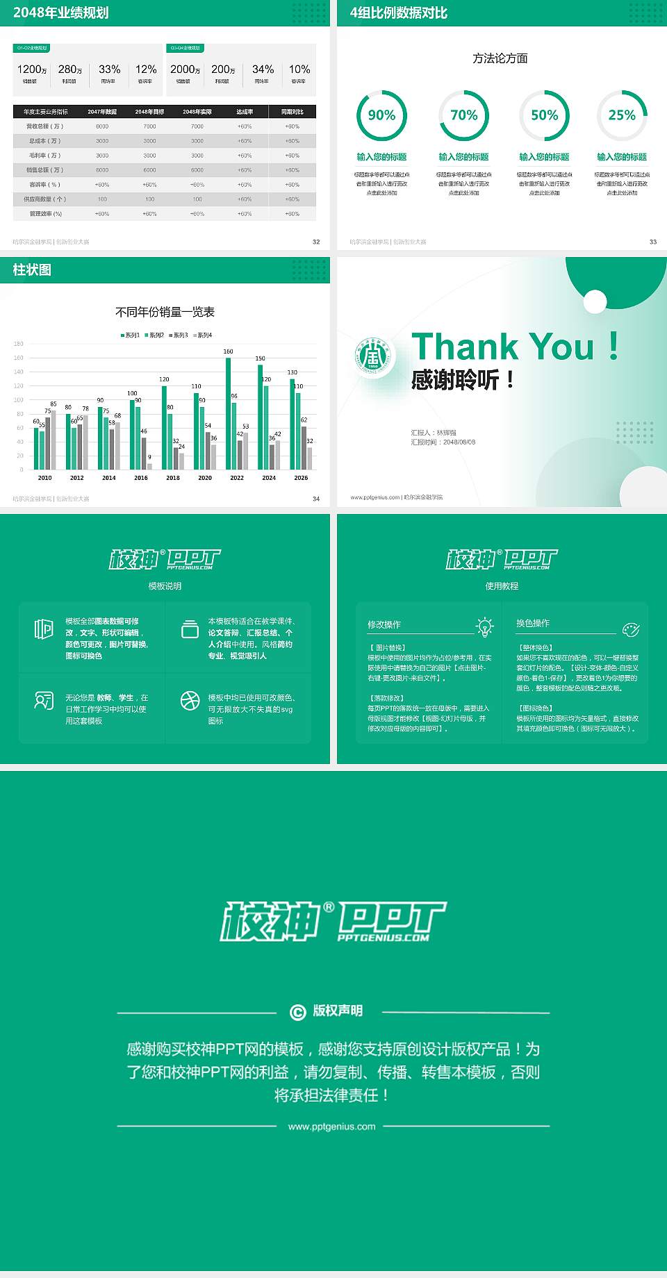 哈尔滨金融学院全国大学生创新创业大赛计划书PPT模板4:3格式幻灯片预览图5