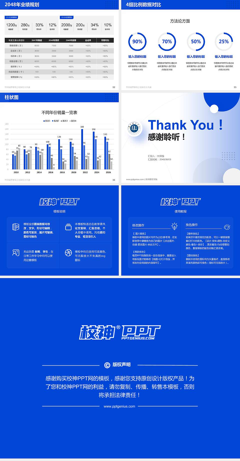 兰州城市学院全国大学生创新创业大赛计划书PPT模板4:3格式幻灯片预览图5