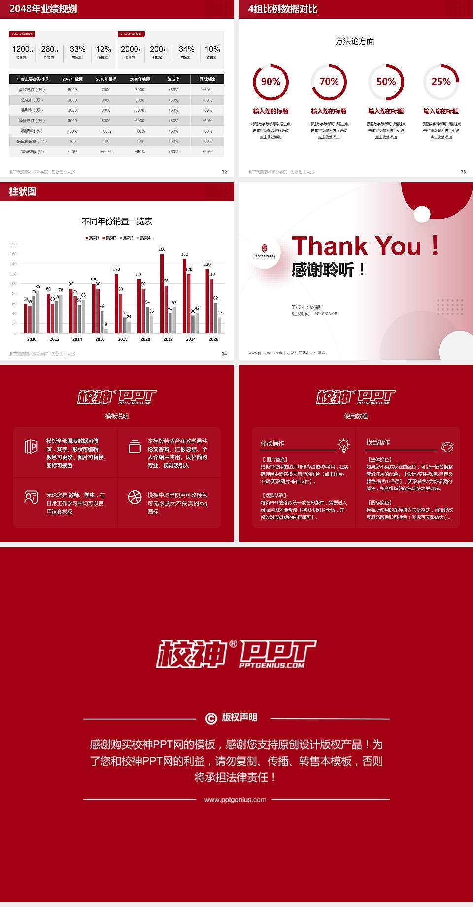 北京戏曲艺术职业学院全国大学生创新创业大赛计划书PPT模板4:3格式幻灯片预览图5